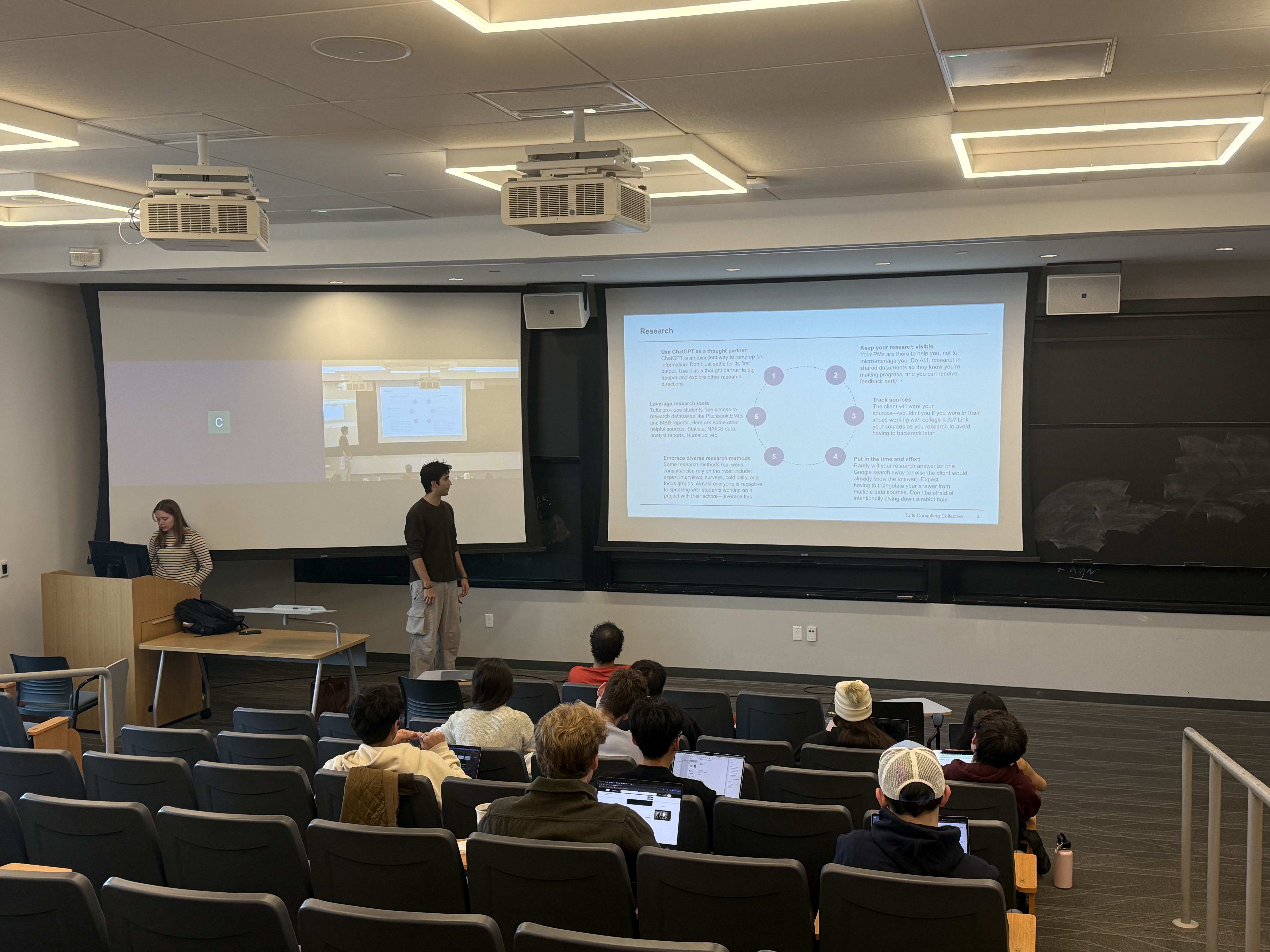 Team presentation meeting